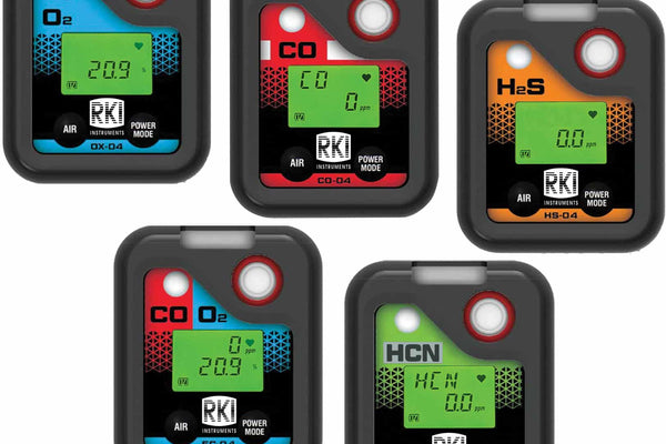 Portable Gas Detectors