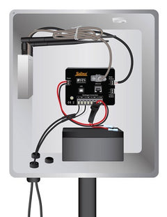 Model 9100 STS Telemetry Systems — Telemetry System