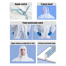 Load image into Gallery viewer, RONCO CoverMe™ XP 1800 Coverall With Boots