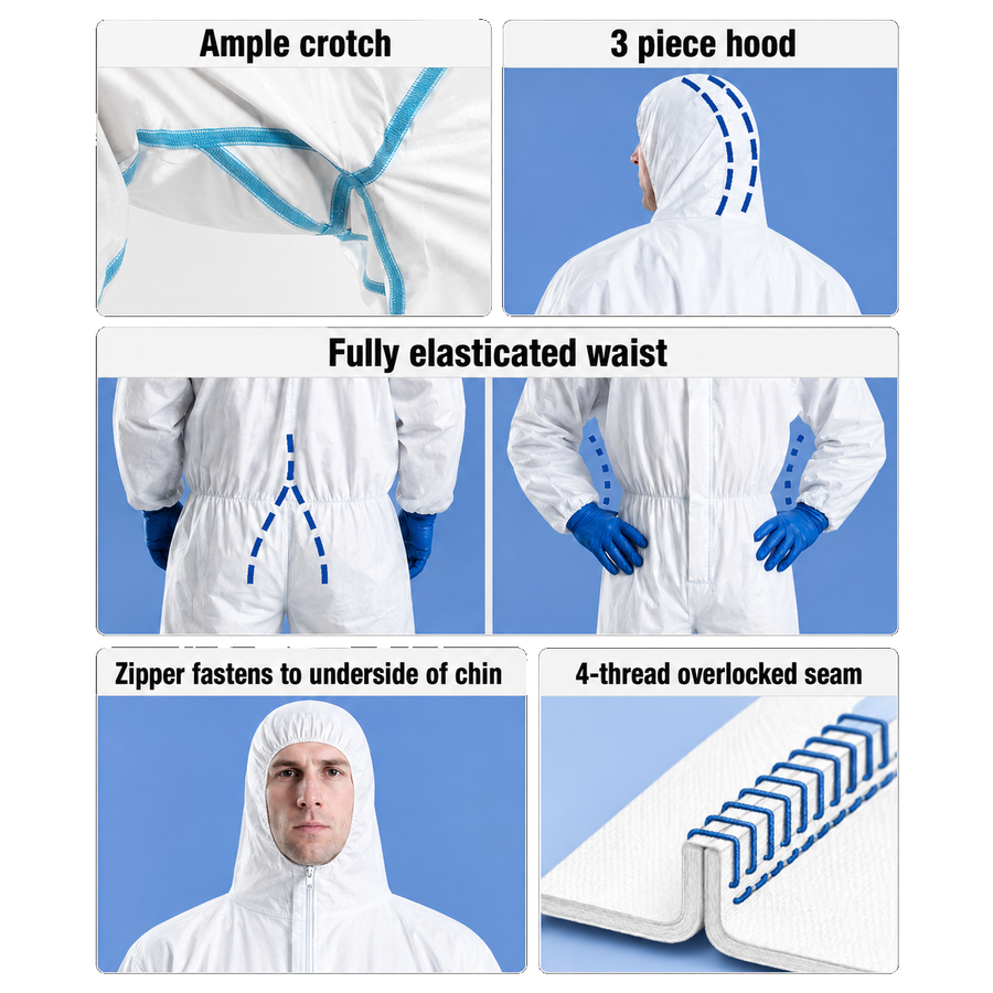 RONCO CoverMe™ XP 1800 Coverall