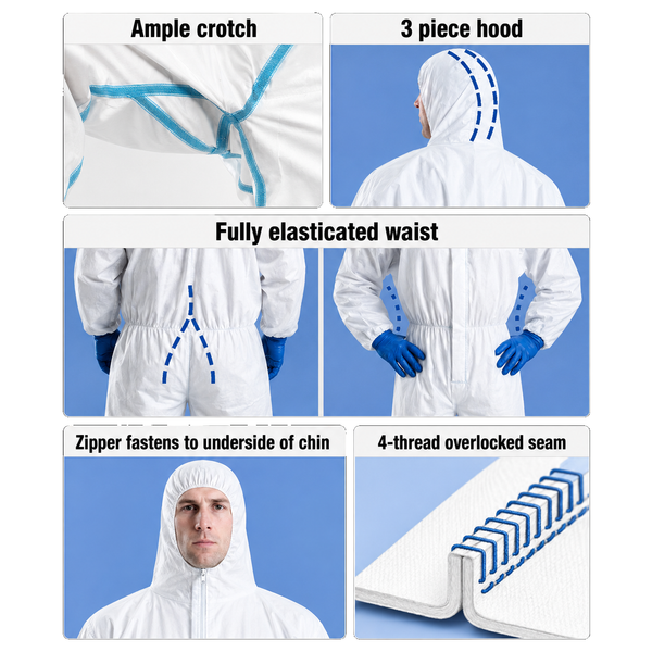 RONCO CoverMe™ XP 1800 Coverall