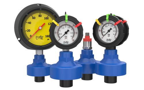 Icon All-Plastic Gauge Guard (GI Series)