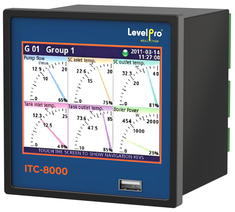 Icon ITC-8000 Modular Data Logger and Controller