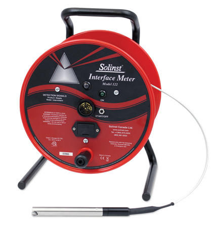 Model 122 Interface Meters With Laser Marked Flat Tape