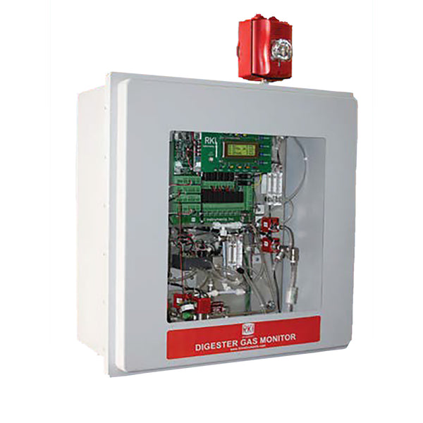 Monitor for Gases Produced by Digester Process — Fixed Gas Detector