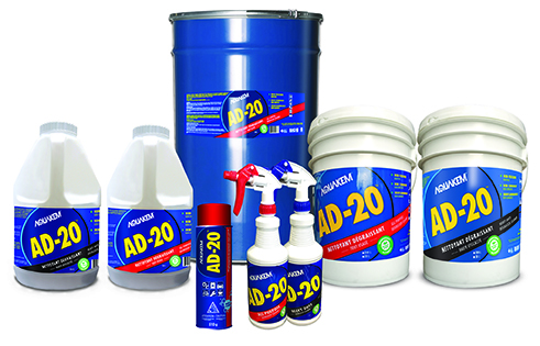 Biodegradable Cleaners and Degreasers