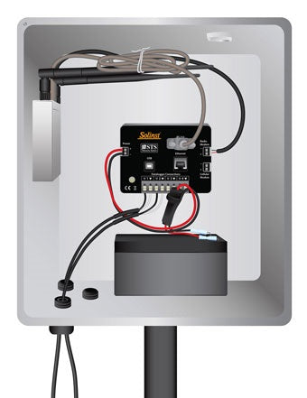 Model 9100 STS Telemetry Systems — Telemetry System
