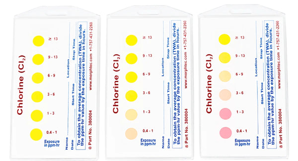 ChromAir® System Chemical Detection Badges — Passive Monitor Badge