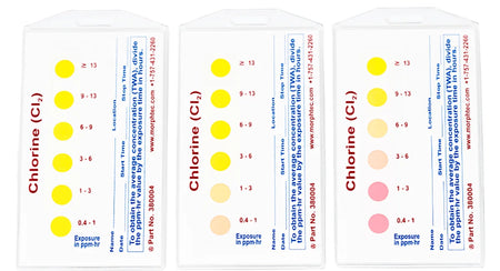 ChromAir® System Chemical Detection Badges