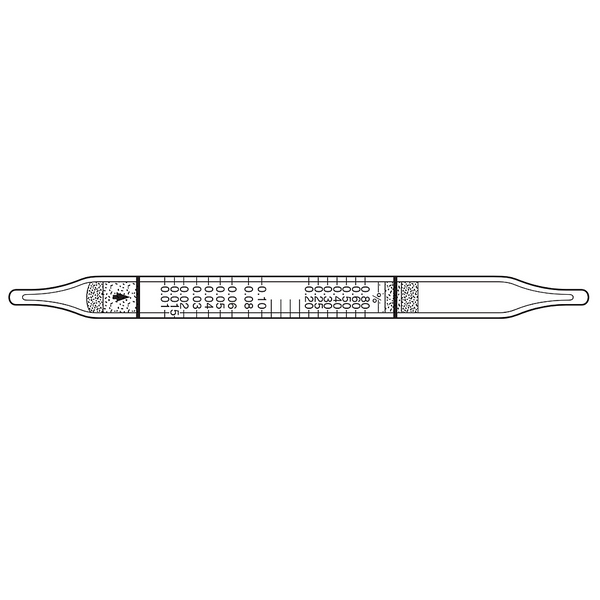 Salinity Sensidyne Colorimetric Gas Detection Tubes