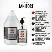 JANITORI Hand Sanitizer No.54 - Kills 99.99% of germs, non-sticky fast-drying formula