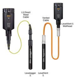 Manufacturer (Solinst) 2x retina image, 1000x1031px on white bg. Correctly shows the Levelogger 5 App Interface hardware