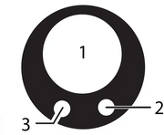 Solinst Eureka Trimeter Water Quality Probe