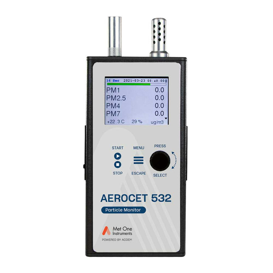 Aerocet 532 Handheld Particle Monitor