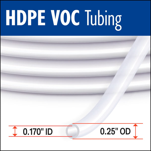 VOC Sampling Tubing