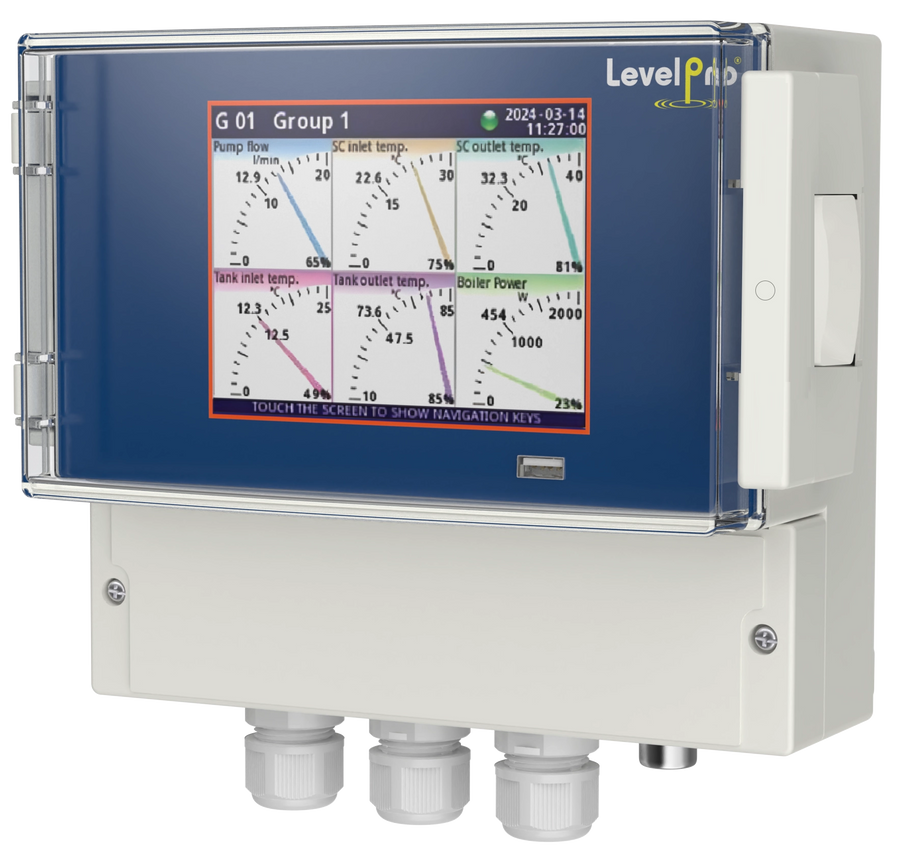 Icon ITC-4000 Modular Data Logger, Display and Controller