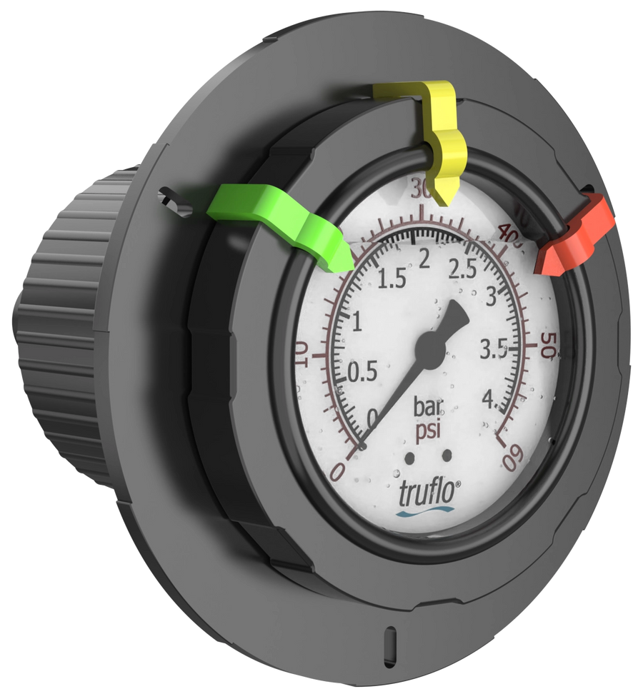 Icon OBS-A Panel-Mount Pressure Gauge with Gauge Guard