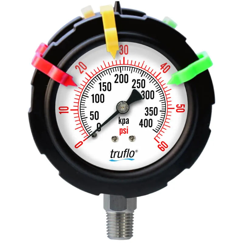 Icon OBS-DGO Double-Sided Pressure Gauge, 2-1/2 in Dials