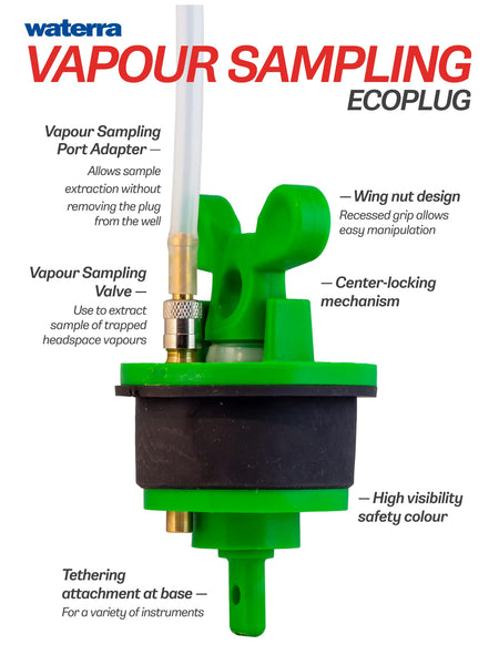 Vapour Sampling EcoPlug™