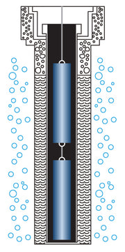 OxyDfuse™ Oxygen Diffusion Cells — Bioremediation Product