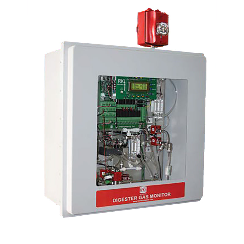 Monitor for Gases Produced by Digester Process — Fixed Gas Detector
