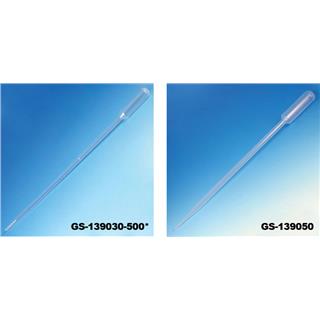 Extra Long Transfer Pipettes — Transfer Pipette