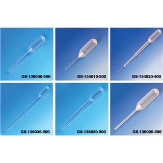 Mini Transfer Pipettes