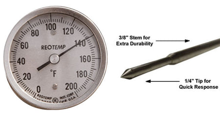 Échelle de thermomètre de réponse rapide «A» - en ° C.
