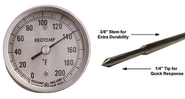 Fast Response Thermometer Type “A” - Scale In °C. — Thermometer